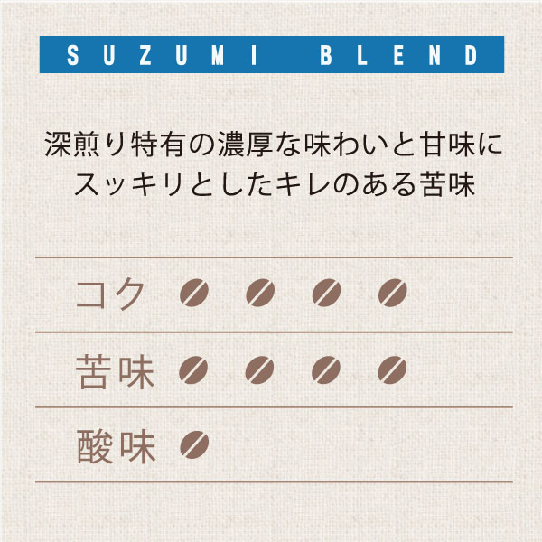 涼味ブレンド　テイスト