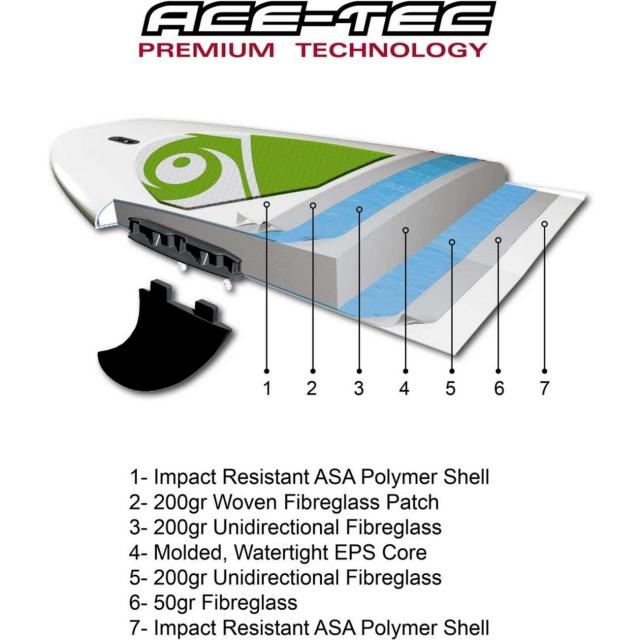 11'0'' Wing ACE-TEC SUP -4