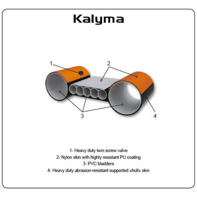 Kalyma ２人乗りインフレータブルカヤック-6