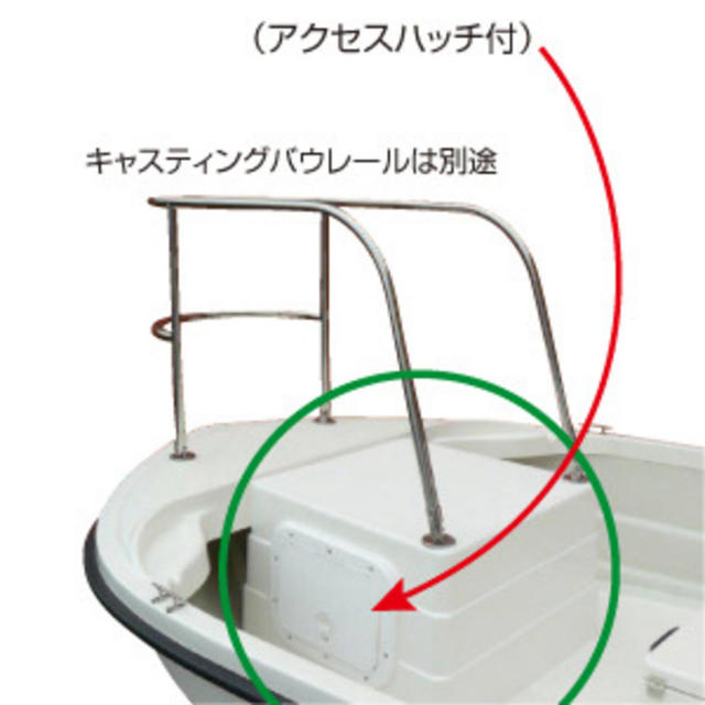 バウボックス-3