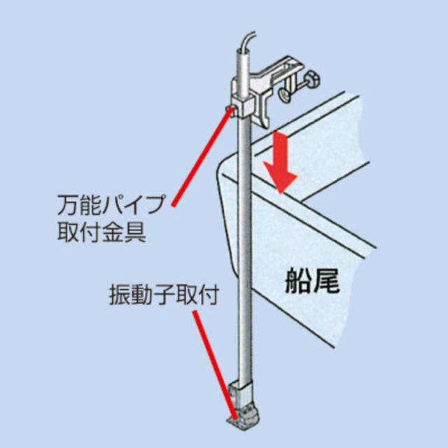HONDEX(ホンデックス) 魚群探知機用万能パイプBP05 [BP05  