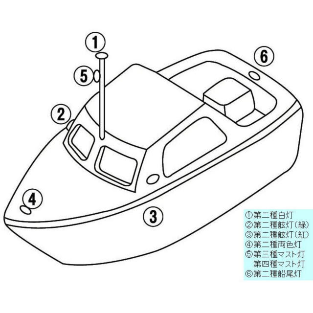 LED小型船舶用船灯 第二種白灯 （アンカーライト）-5
