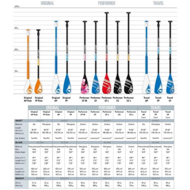 SUP Paddle ORIGINAL AP Kids 子供用アルミパドル 可変式-4