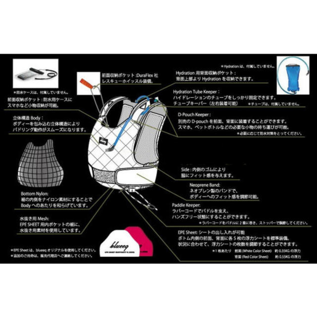 SUP PFD GRAPHIC-7