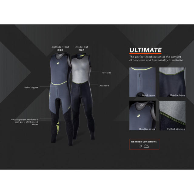 Ultimate Long John 1.5mm Flatlock-7