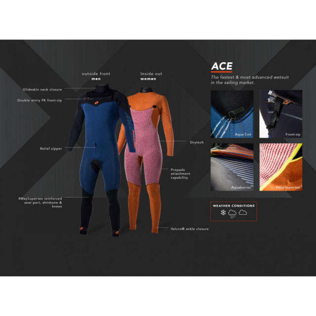 Ace Fullsuit 4/3mm Fzip Women-5