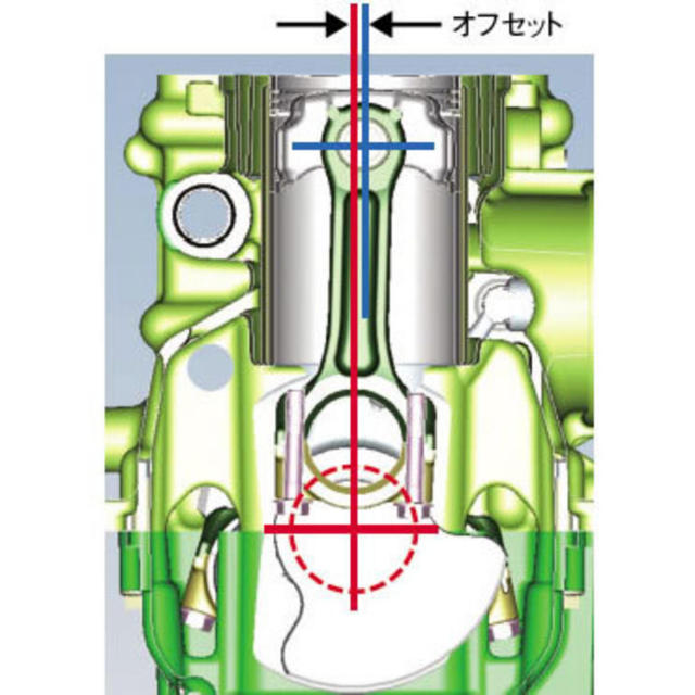 DF25A ４ストローク２５馬力船外機 トランサムL-7