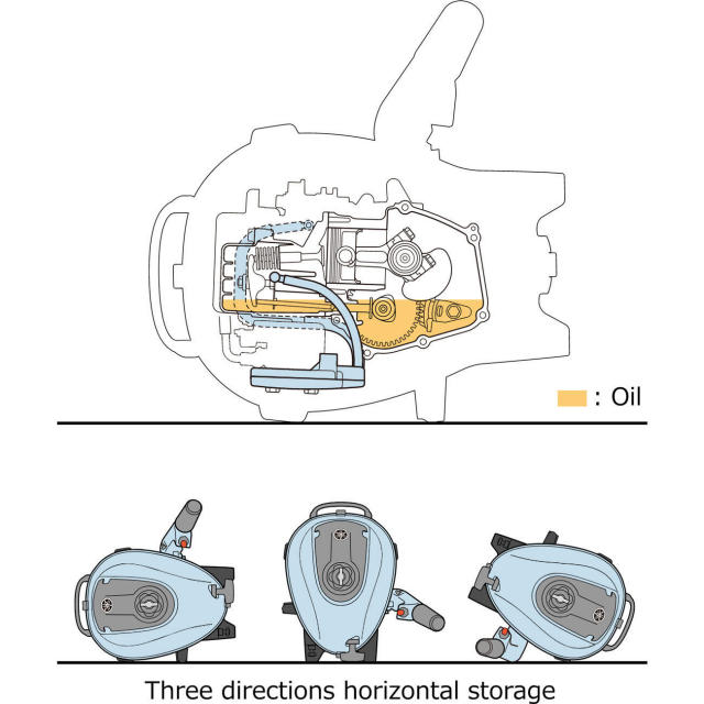 F2B ４ストローク２馬力船外機 トランサムＳ-6