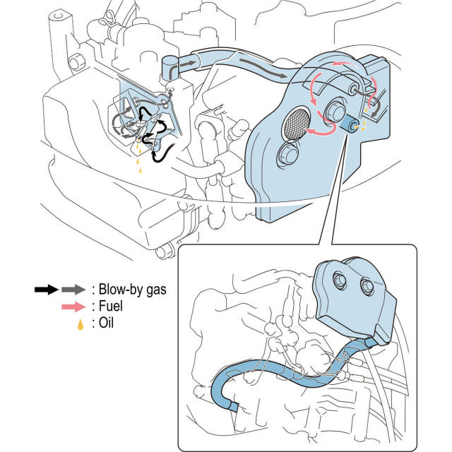 F2B ４ストローク２馬力船外機 トランサムL-4