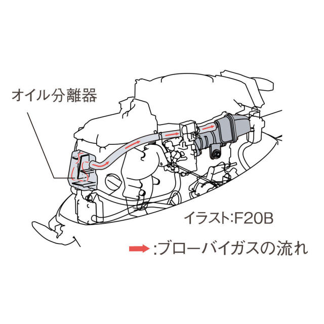 F5A ４ストローク５馬力船外機 トランサムＳ-4