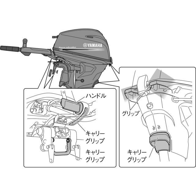 YAMAHA(ヤマハ) F25G 4ストローク25馬力船外機 トランサムL