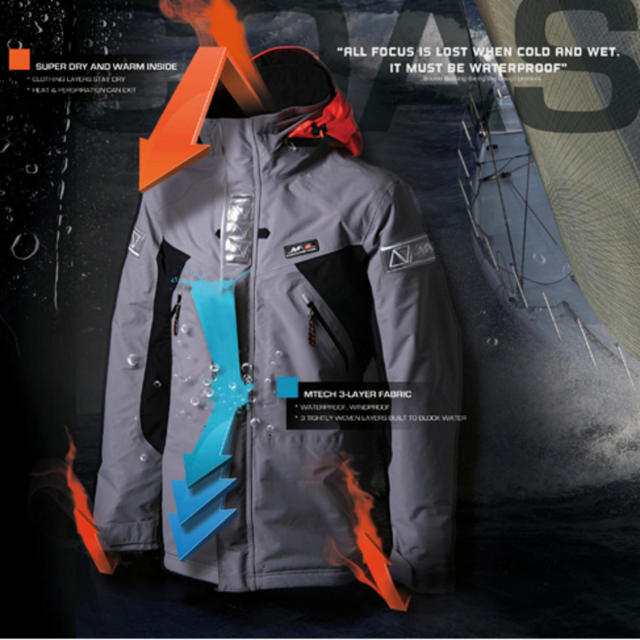 COAST SHORT JACKET Men 3L スリーレイヤー(防水・透湿・防寒)-8