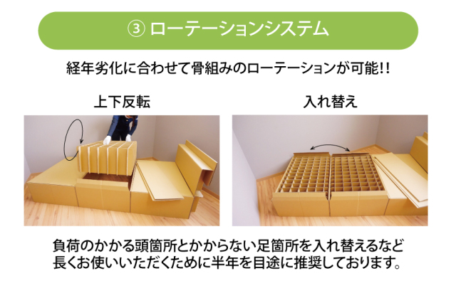 キャンパスライフベッド
