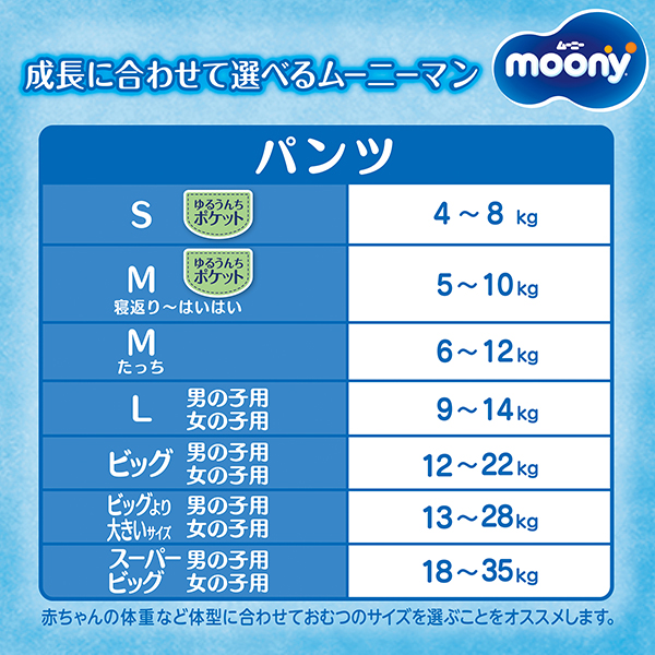 拡張おむつ ムーニースーパービッグ女の子(大人用おむつ) 拡張おむつ ムーニースーパービッグ女の子(大人用おむつ) - メルカリ