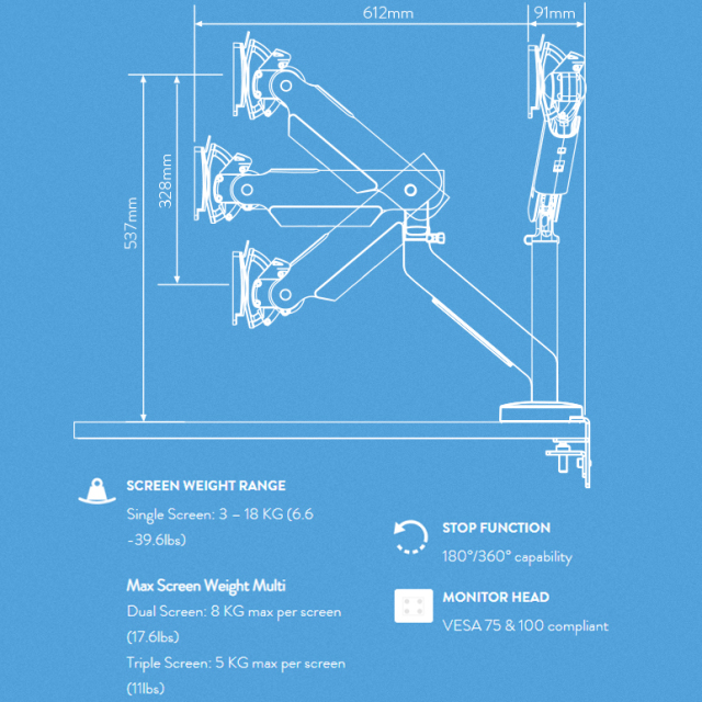 Herman Miller正規品】フロー モニターアーム Flo X