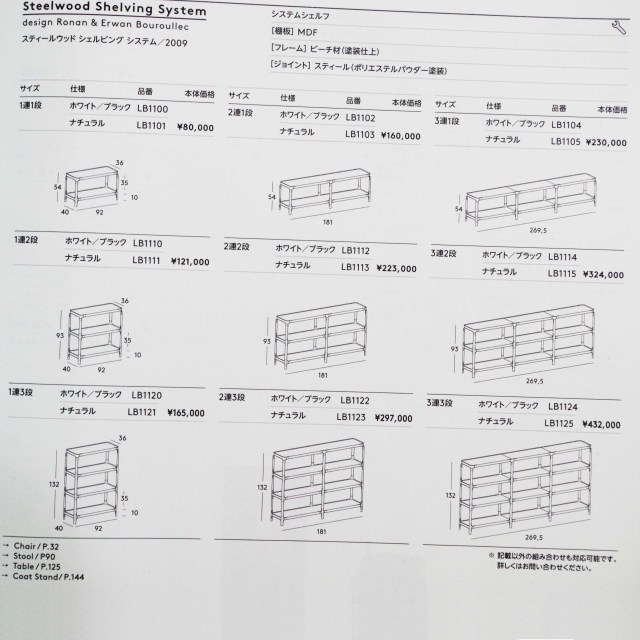 マジス正規品】スティールウッド シェルビングシステム Steelwood