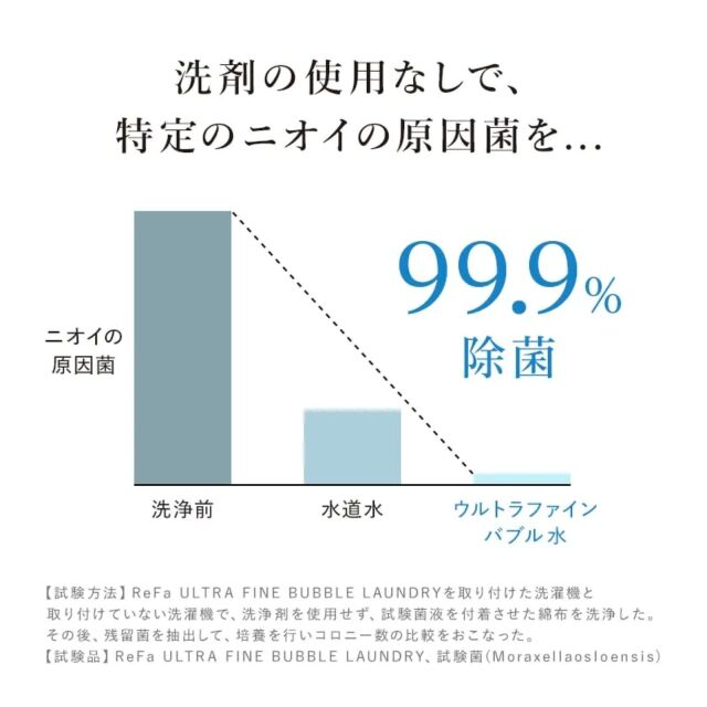 リファ ウルトラファインバブルランドリー