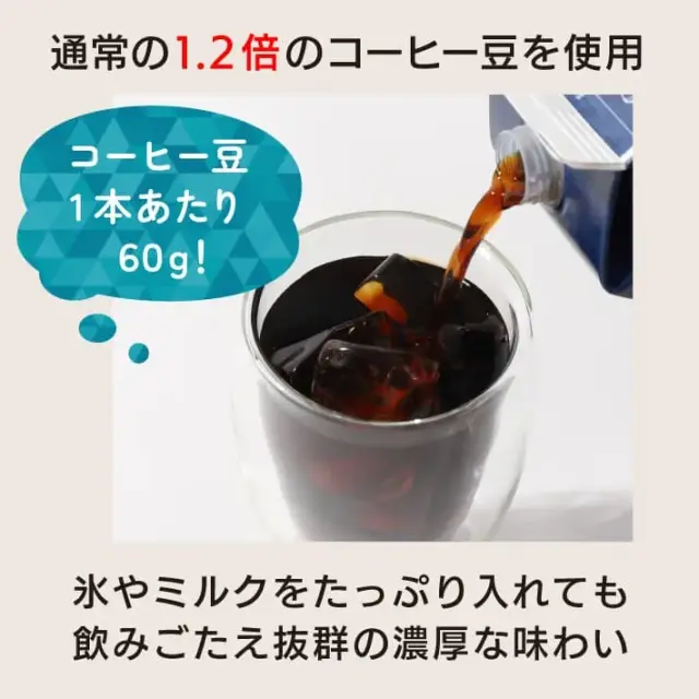 アイスコーヒー・紅茶リキッド詰合せ