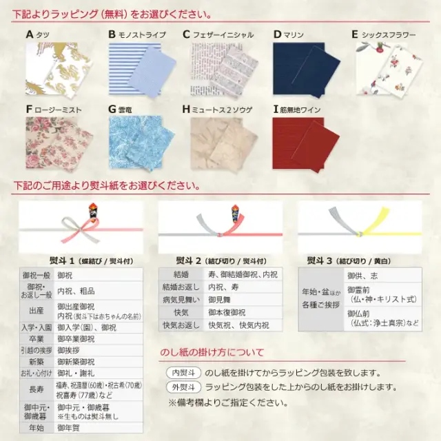 包装・のし　2025