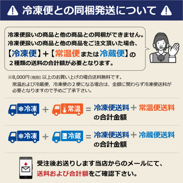 468円 安全 御昆布 4品佃煮詰合せ 200-22 送料無料 ギフト包装 のし紙無料 A5 468円 安全 御昆布 4品佃煮詰合せ 200-22 送料無料 ギフト包装 のし紙無料 A5