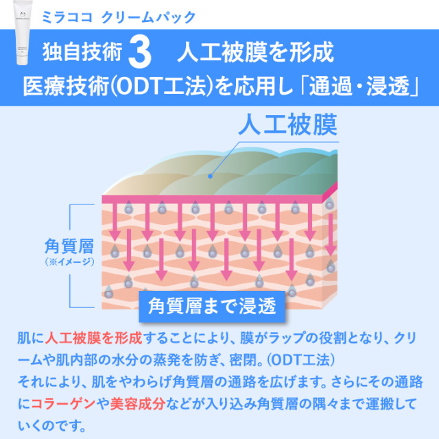 クリームパックsub12