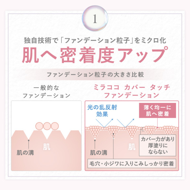 MIRACOCO ミラココ カバータッチファンデーション(パフ付き)15g