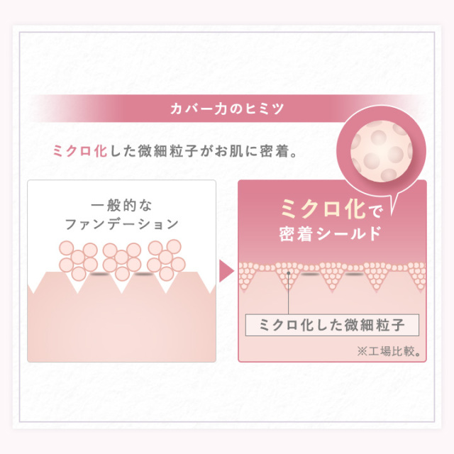 MIRACOCO ミラココ カバータッチファンデーション(パフ付き)15g