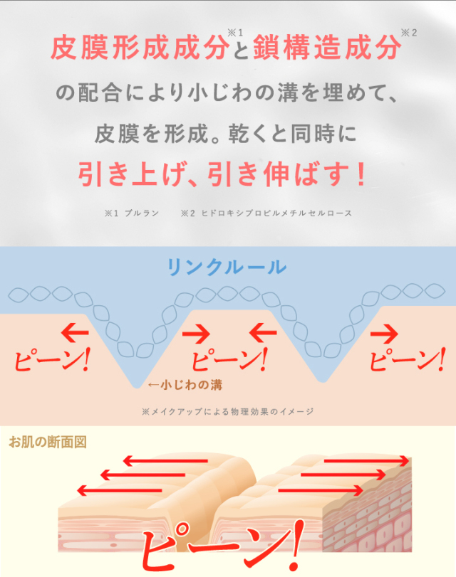 MIRACOCO ミラココ リンクルール 5g 【公式】【送料無料