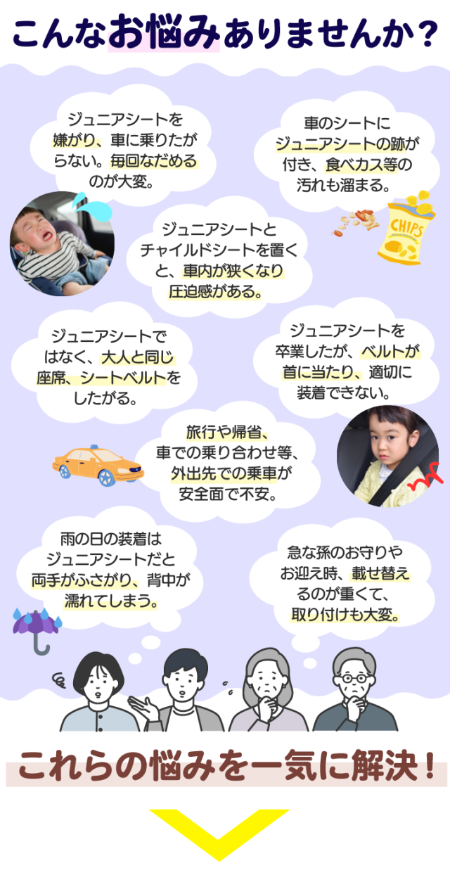 キッズベルトお悩み