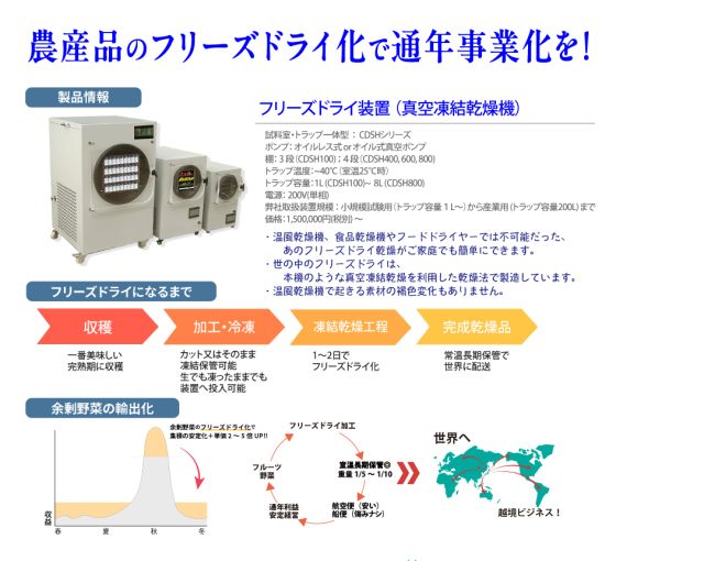 真空凍結乾燥機_フリーズドライ装置_機械_フリーズドライヤー