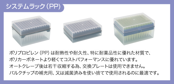 ピペットチップ システムラックPP