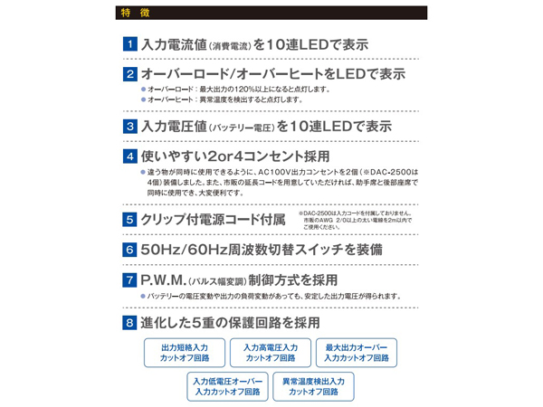 DAC-2500-12V DC/ACインバーター [DC12V車専用]
