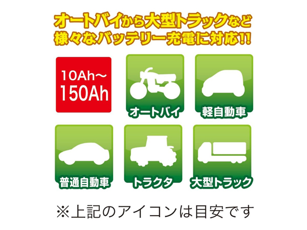 DRC-1000 バッテリー充電器 [DC12V専用]