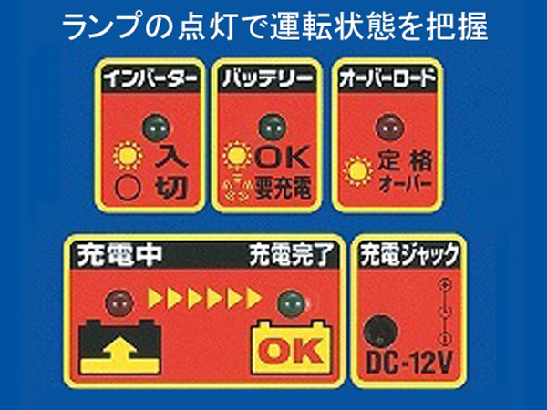 PD-350 ポータブル電源