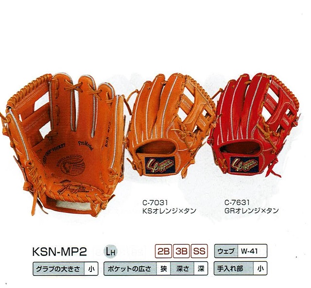 KSN-MP2GR
