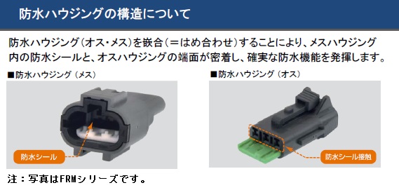 ターミナル オス FRY-101N ヒーロー電機 (HERO) 矢崎品番：7114-1471