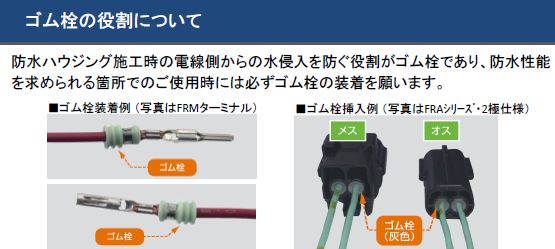 ターミナル オス FRY-101N ヒーロー電機 (HERO) 矢崎品番：7114-1471
