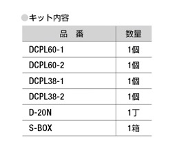 バッテリーターミナルキット