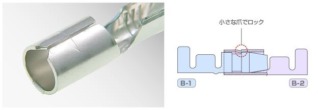 B-1/B-2の特徴