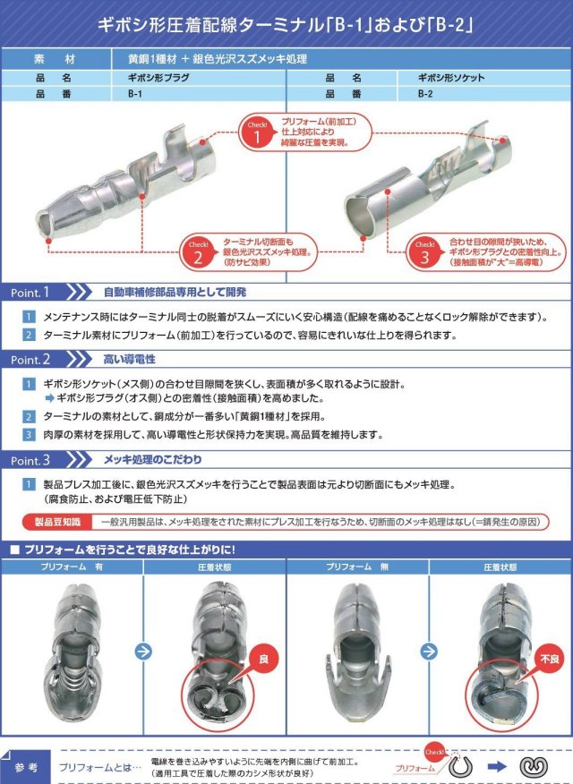 GIBOSHI-W-INFO