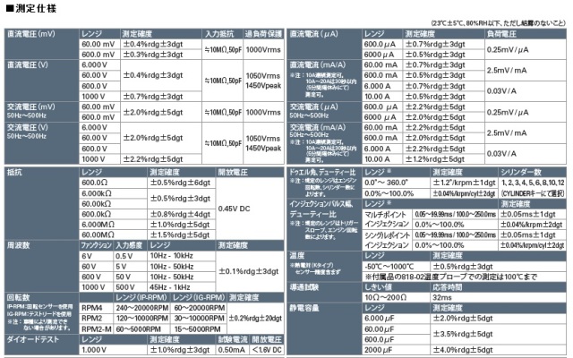 自動車用多機能テスター（温度測定可能） Kaise(カイセ) 