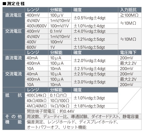 デジタルサーキットテスター Kaise(カイセ) 