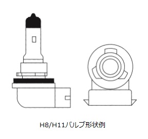 ヘッドライトハーネス