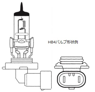 ヘッドライトハーネス