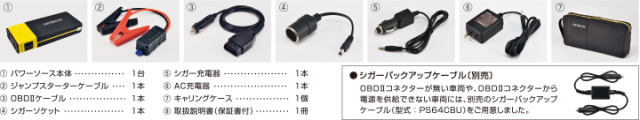 日立 ポータブルパワーソース PS-16000RP（12V車専用ジャンプスタータ）