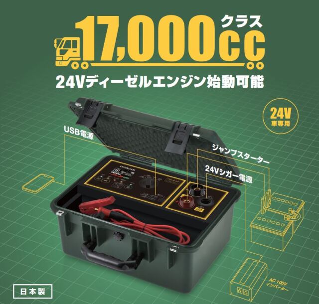 日立Astemo ポータブルパワーソース　PS-24V