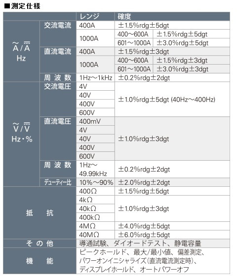 自動車／二輪車／電気自動車用クランプメーター（真の実効値型） Kaise(カイセ) SK-7716