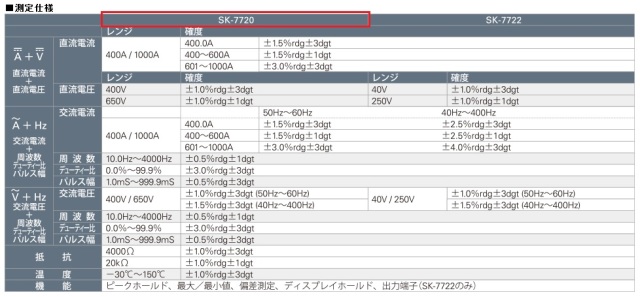 自動車／二輪車／電気自動車用クランプメーター（真の実効値型） Kaise(カイセ) 