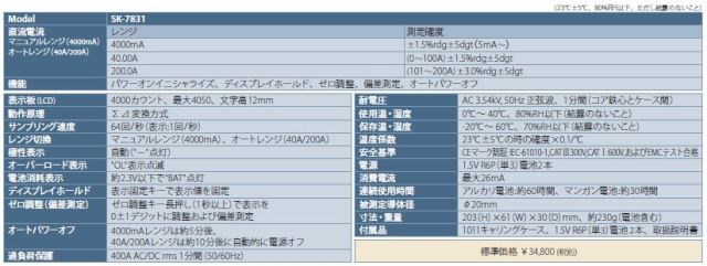 暗電流クランプメーター Kaise(カイセ) 