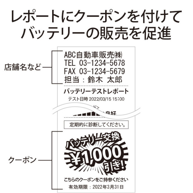 バッテリーチェッカー SK-8551